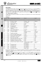 Предварительный просмотр 170 страницы Lamborghini Caloreclima NINFA 24 MCS Instructions For Use, Installation And Maintenance