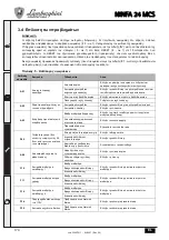 Предварительный просмотр 174 страницы Lamborghini Caloreclima NINFA 24 MCS Instructions For Use, Installation And Maintenance