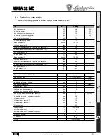 Preview for 25 page of Lamborghini Caloreclima NINFA 32 MC Instructions For Use, Installation And Maintenance