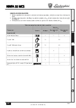 Preview for 141 page of Lamborghini Caloreclima NINFA 32 MCS Instructions For Use, Installation And Maintenance