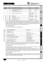 Preview for 17 page of Lamborghini Caloreclima NINFA N 24 MCA Instructions For Use, Installation And Maintenance