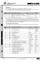 Preview for 68 page of Lamborghini Caloreclima NINFA N 24 MCA Instructions For Use, Installation And Maintenance