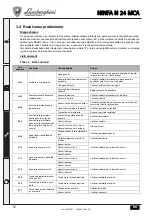 Preview for 72 page of Lamborghini Caloreclima NINFA N 24 MCA Instructions For Use, Installation And Maintenance