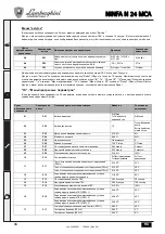 Preview for 94 page of Lamborghini Caloreclima NINFA N 24 MCA Instructions For Use, Installation And Maintenance