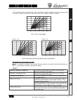 Preview for 9 page of Lamborghini Caloreclima NINFA N LOW NOX 24 MCS Instructions For Use, Installation And Maintenance