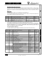 Preview for 19 page of Lamborghini Caloreclima NINFA N LOW NOX 24 MCS Instructions For Use, Installation And Maintenance