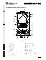 Preview for 26 page of Lamborghini Caloreclima NINFA N LOW NOX 24 MCS Instructions For Use, Installation And Maintenance