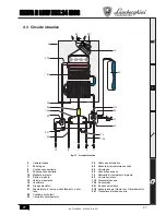 Preview for 27 page of Lamborghini Caloreclima NINFA N LOW NOX 24 MCS Instructions For Use, Installation And Maintenance