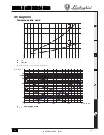 Preview for 29 page of Lamborghini Caloreclima NINFA N LOW NOX 24 MCS Instructions For Use, Installation And Maintenance