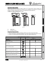 Preview for 43 page of Lamborghini Caloreclima NINFA N LOW NOX 24 MCS Instructions For Use, Installation And Maintenance