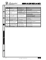 Preview for 52 page of Lamborghini Caloreclima NINFA N LOW NOX 24 MCS Instructions For Use, Installation And Maintenance