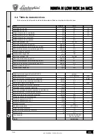 Preview for 56 page of Lamborghini Caloreclima NINFA N LOW NOX 24 MCS Instructions For Use, Installation And Maintenance