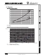 Preview for 57 page of Lamborghini Caloreclima NINFA N LOW NOX 24 MCS Instructions For Use, Installation And Maintenance