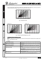 Preview for 66 page of Lamborghini Caloreclima NINFA N LOW NOX 24 MCS Instructions For Use, Installation And Maintenance