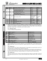 Preview for 76 page of Lamborghini Caloreclima NINFA N LOW NOX 24 MCS Instructions For Use, Installation And Maintenance