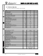 Preview for 84 page of Lamborghini Caloreclima NINFA N LOW NOX 24 MCS Instructions For Use, Installation And Maintenance