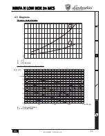 Preview for 85 page of Lamborghini Caloreclima NINFA N LOW NOX 24 MCS Instructions For Use, Installation And Maintenance