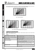 Preview for 94 page of Lamborghini Caloreclima NINFA N LOW NOX 24 MCS Instructions For Use, Installation And Maintenance