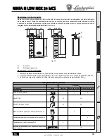 Preview for 99 page of Lamborghini Caloreclima NINFA N LOW NOX 24 MCS Instructions For Use, Installation And Maintenance