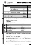 Preview for 104 page of Lamborghini Caloreclima NINFA N LOW NOX 24 MCS Instructions For Use, Installation And Maintenance