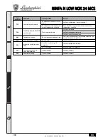 Preview for 108 page of Lamborghini Caloreclima NINFA N LOW NOX 24 MCS Instructions For Use, Installation And Maintenance