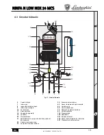 Preview for 111 page of Lamborghini Caloreclima NINFA N LOW NOX 24 MCS Instructions For Use, Installation And Maintenance