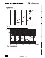 Preview for 113 page of Lamborghini Caloreclima NINFA N LOW NOX 24 MCS Instructions For Use, Installation And Maintenance