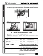 Preview for 122 page of Lamborghini Caloreclima NINFA N LOW NOX 24 MCS Instructions For Use, Installation And Maintenance