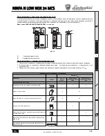 Preview for 127 page of Lamborghini Caloreclima NINFA N LOW NOX 24 MCS Instructions For Use, Installation And Maintenance