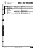 Preview for 136 page of Lamborghini Caloreclima NINFA N LOW NOX 24 MCS Instructions For Use, Installation And Maintenance