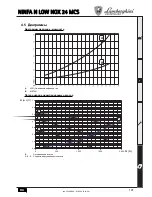 Preview for 141 page of Lamborghini Caloreclima NINFA N LOW NOX 24 MCS Instructions For Use, Installation And Maintenance