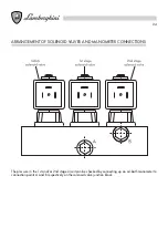 Preview for 24 page of Lamborghini Caloreclima PG 180/2 Installation And Maintenance Manual