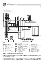 Preview for 25 page of Lamborghini Caloreclima PG 180/2 Installation And Maintenance Manual