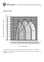 Preview for 31 page of Lamborghini Caloreclima PG 180/2 Installation And Maintenance Manual