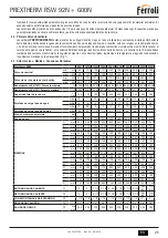 Preview for 25 page of Lamborghini Caloreclima PREXTHERM RSW 92N Instruction For Use, Installation And Assembly