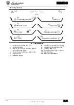Предварительный просмотр 12 страницы Lamborghini Caloreclima RAGGIO C Instructions For Use, Installation And Maintenance