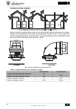 Предварительный просмотр 74 страницы Lamborghini Caloreclima RAGGIO C Instructions For Use, Installation And Maintenance