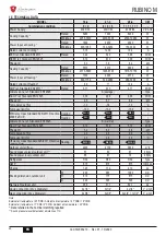 Preview for 24 page of Lamborghini Caloreclima RUBINO M Use And Maintenance Manual