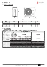 Preview for 25 page of Lamborghini Caloreclima RUBINO M Use And Maintenance Manual