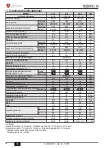 Preview for 44 page of Lamborghini Caloreclima RUBINO M Use And Maintenance Manual