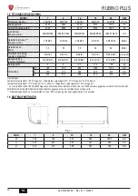 Предварительный просмотр 35 страницы Lamborghini Caloreclima RUBINO PLUS 7 Use And Maintenance Manual