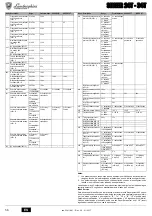 Preview for 56 page of Lamborghini Caloreclima SILVER 24T Instructions For Use, Installation & Maintenance