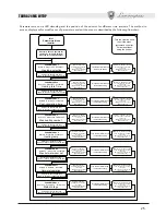 Предварительный просмотр 25 страницы Lamborghini Caloreclima TAURA 24 MC W TOP Instructions For Use, Installation And Maintenance