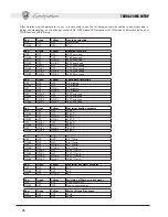 Предварительный просмотр 26 страницы Lamborghini Caloreclima TAURA 24 MC W TOP Instructions For Use, Installation And Maintenance