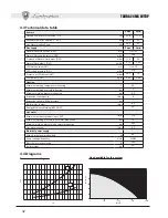 Предварительный просмотр 32 страницы Lamborghini Caloreclima TAURA 24 MC W TOP Instructions For Use, Installation And Maintenance