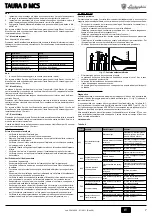 Preview for 7 page of Lamborghini Caloreclima TAURA D 24 MCS Instructions For Use, Installation And Maintenance