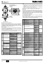 Preview for 16 page of Lamborghini Caloreclima TAURA D 24 MCS Instructions For Use, Installation And Maintenance