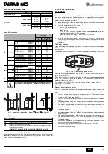 Preview for 25 page of Lamborghini Caloreclima TAURA D 24 MCS Instructions For Use, Installation And Maintenance