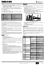 Preview for 27 page of Lamborghini Caloreclima TAURA D 24 MCS Instructions For Use, Installation And Maintenance