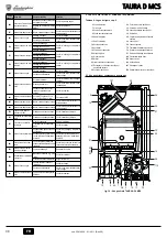 Preview for 38 page of Lamborghini Caloreclima TAURA D 24 MCS Instructions For Use, Installation And Maintenance